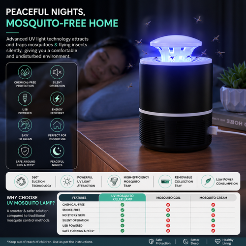 Protect Your Family from Mosquitoes—Without Creams, Smoke or Chemicals - LumiZap USB UV Mosquito Killer Lamp – Effective Bug Zapper for Peaceful Nights