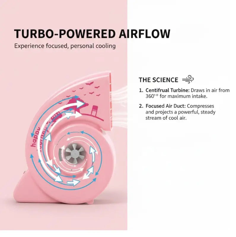 Desktop USB Mini Fan – Cute Bright Color