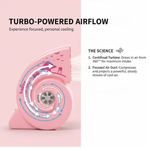 Desktop USB Mini Fan – Cute Bright Color